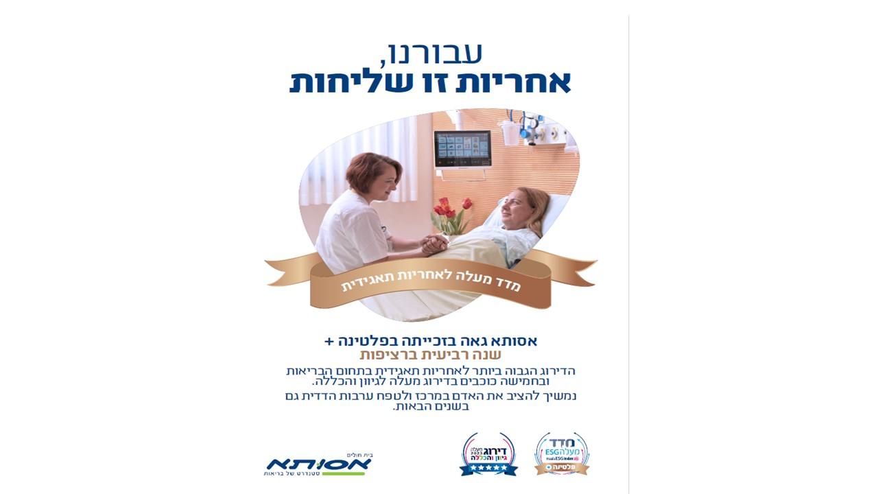 מדד-מעלה